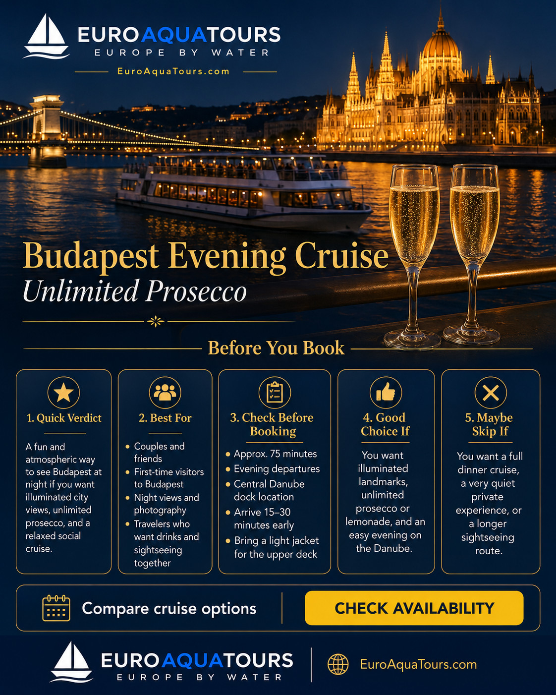 Check Availability Budapest evening prosecco cruise Before you book
