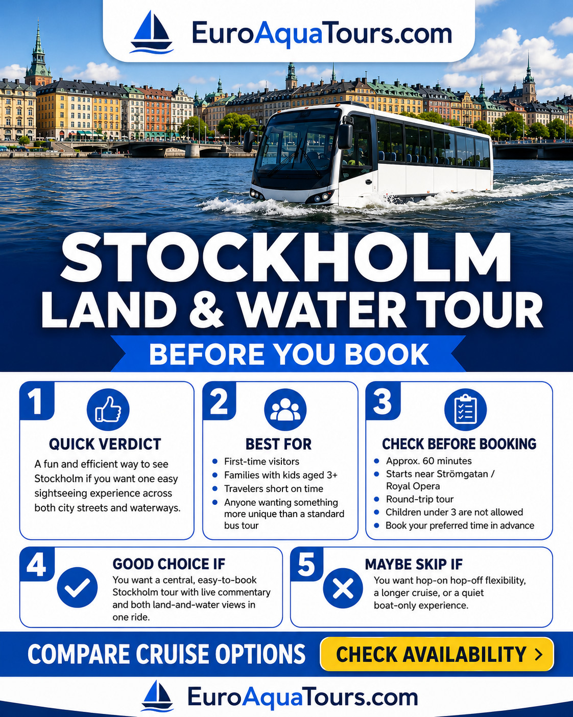 Stockholm land and water tour before you book infographic by EuroAquaTours