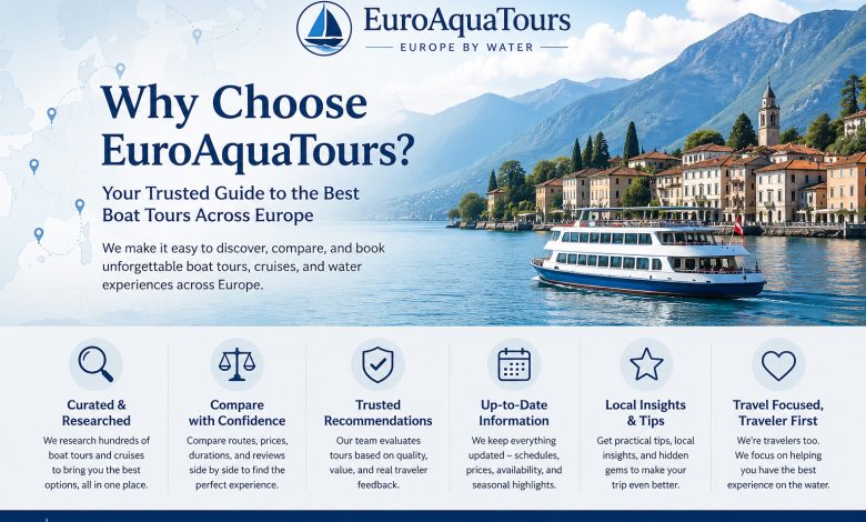Why Choose EuroAquaTours.com