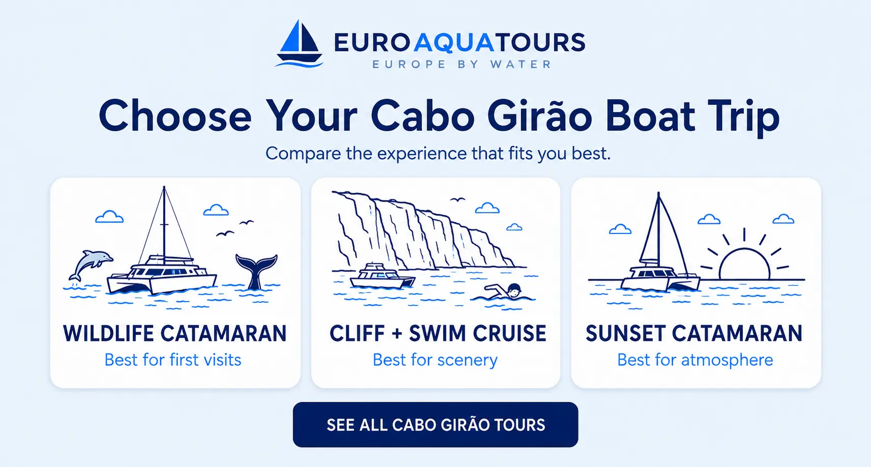 Compare Cabo Girão boat trips with wildlife, cliff swimming and sunset catamaran options