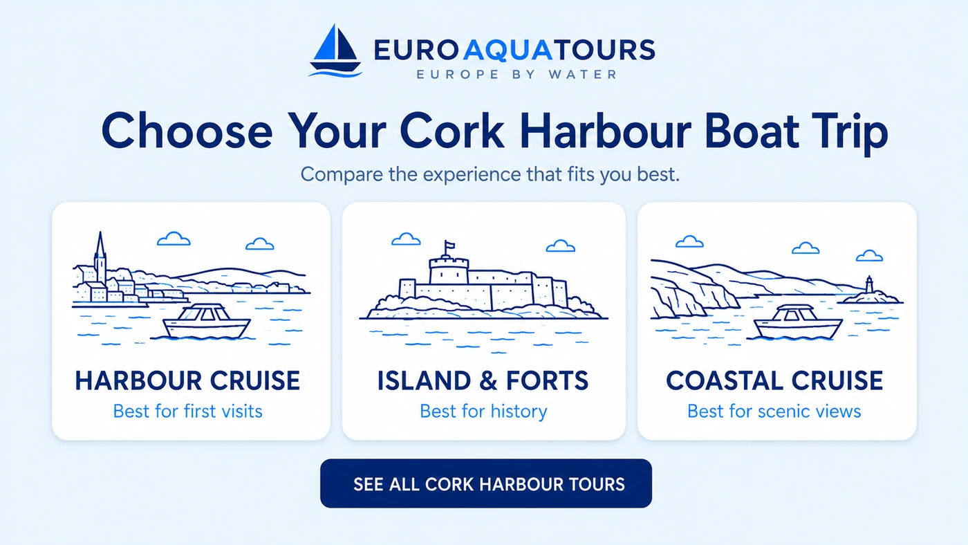 Choose a Cork Harbour boat trip with harbour, island and coastal cruise options