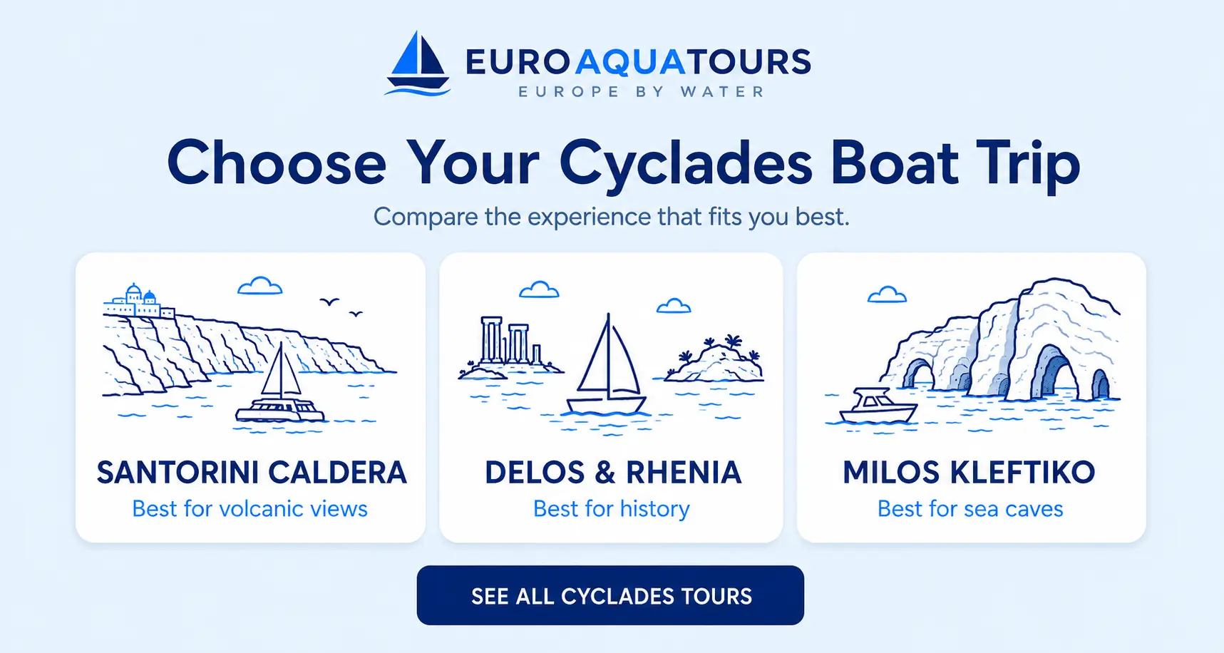 Compare Cyclades boat trips with Santorini Caldera, Delos and Rhenia, and Milos Kleftiko routes