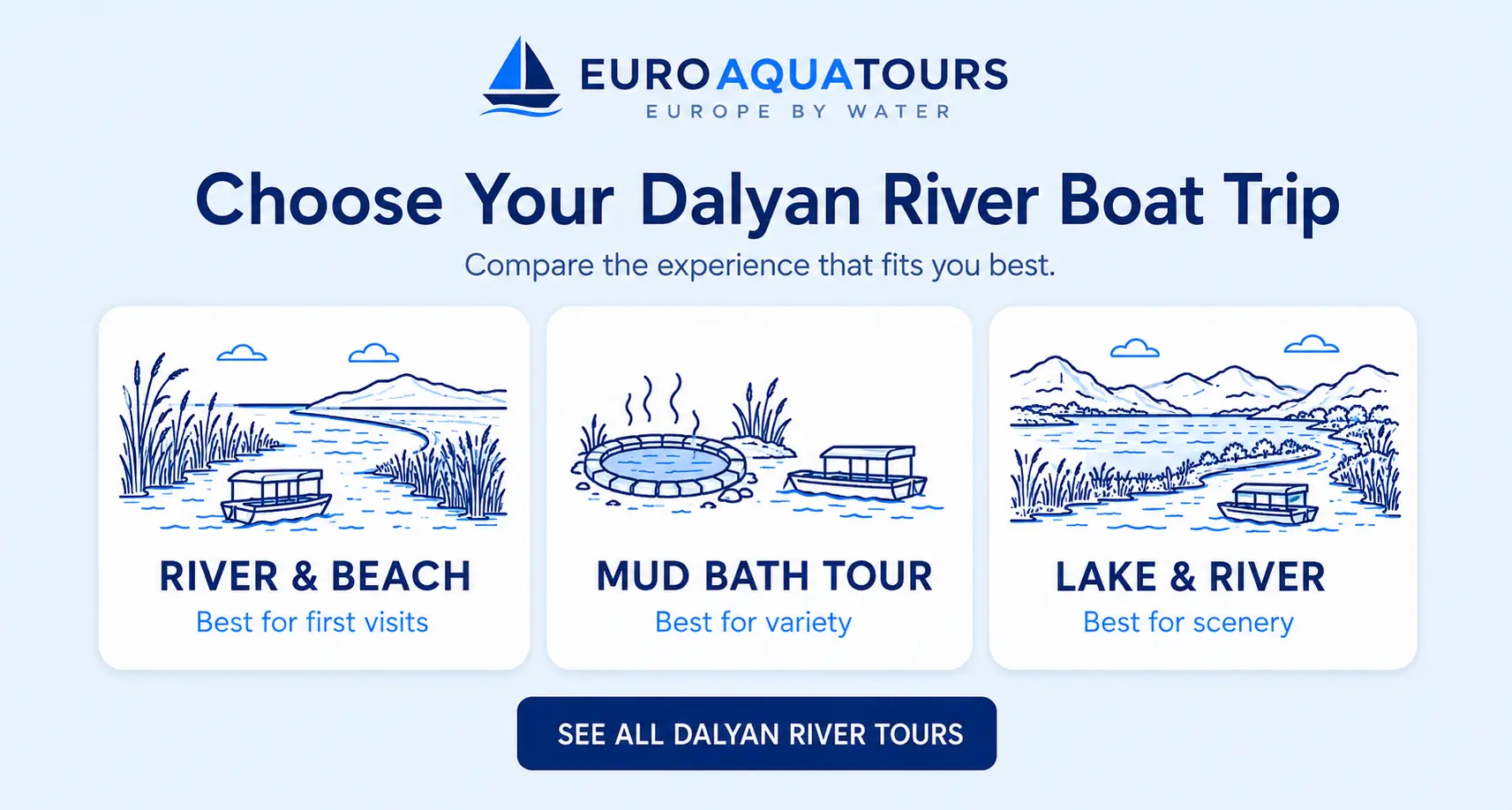 Choose a Dalyan River boat trip with river and beach, mud bath and lake options