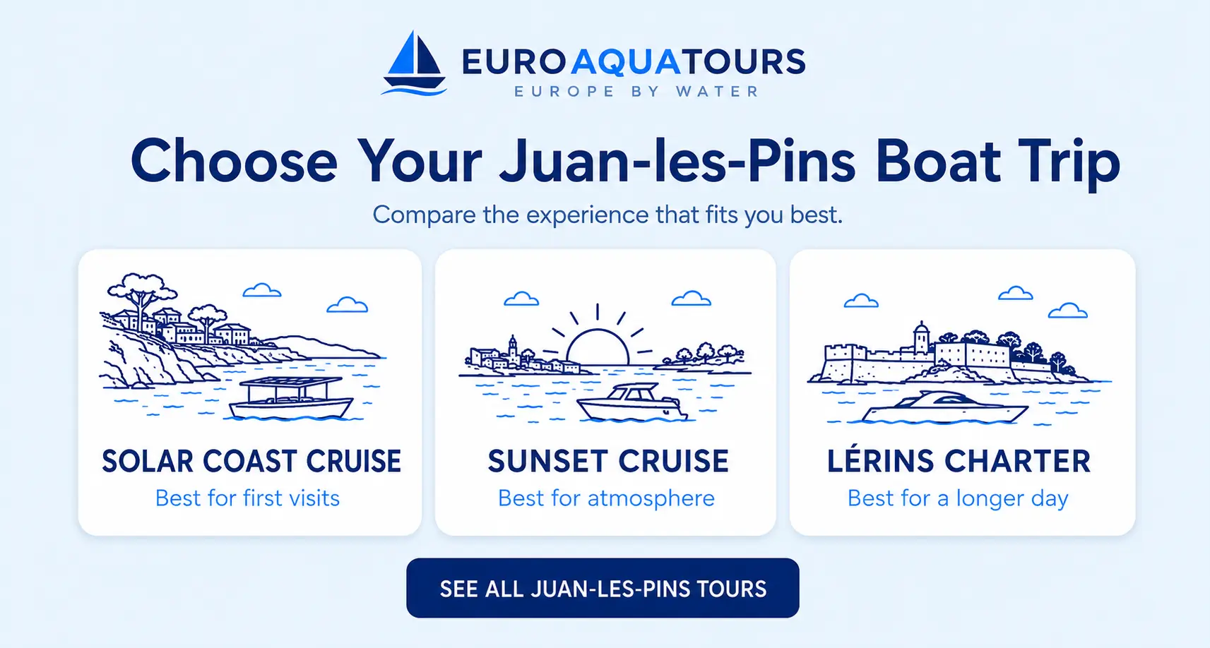 Compare Juan-les-Pins boat trips with solar coast, sunset and Lérins Islands charter options