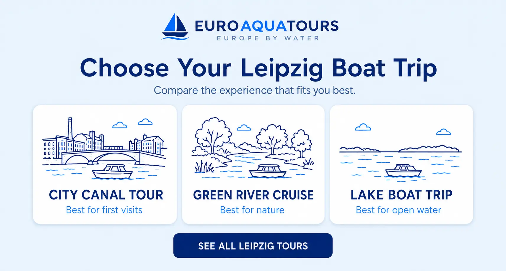 Choose a Leipzig boat trip with city canal, green river and lake boat options