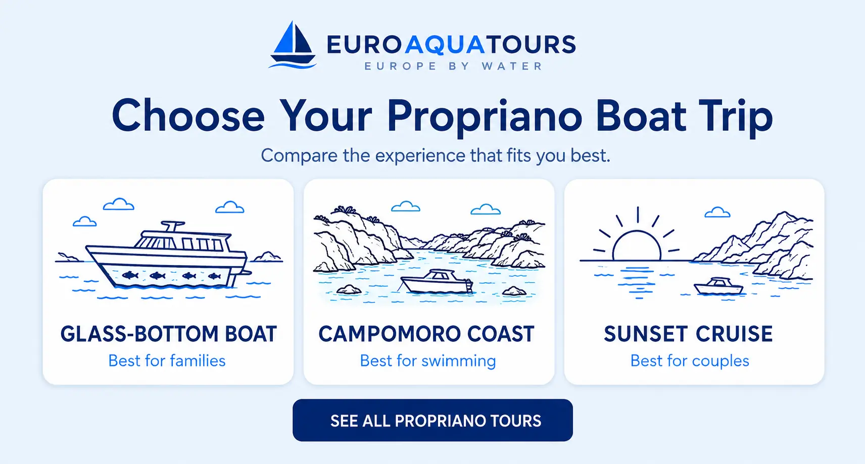 Choose a Propriano boat trip with glass-bottom boat, Campomoro coast and sunset cruise options