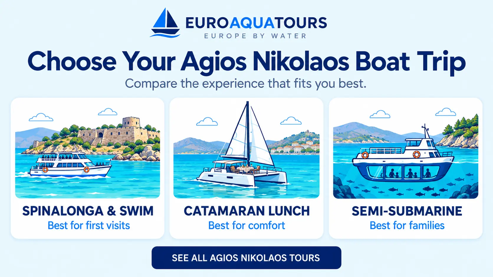 Compare Agios Nikolaos boat trips with Spinalonga and swim, catamaran lunch and semi-submarine options