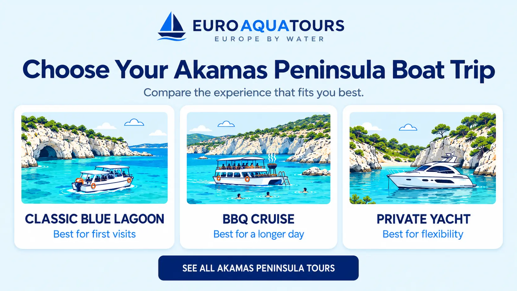 Compare Akamas Peninsula boat trips with classic Blue Lagoon, BBQ cruise and private yacht options