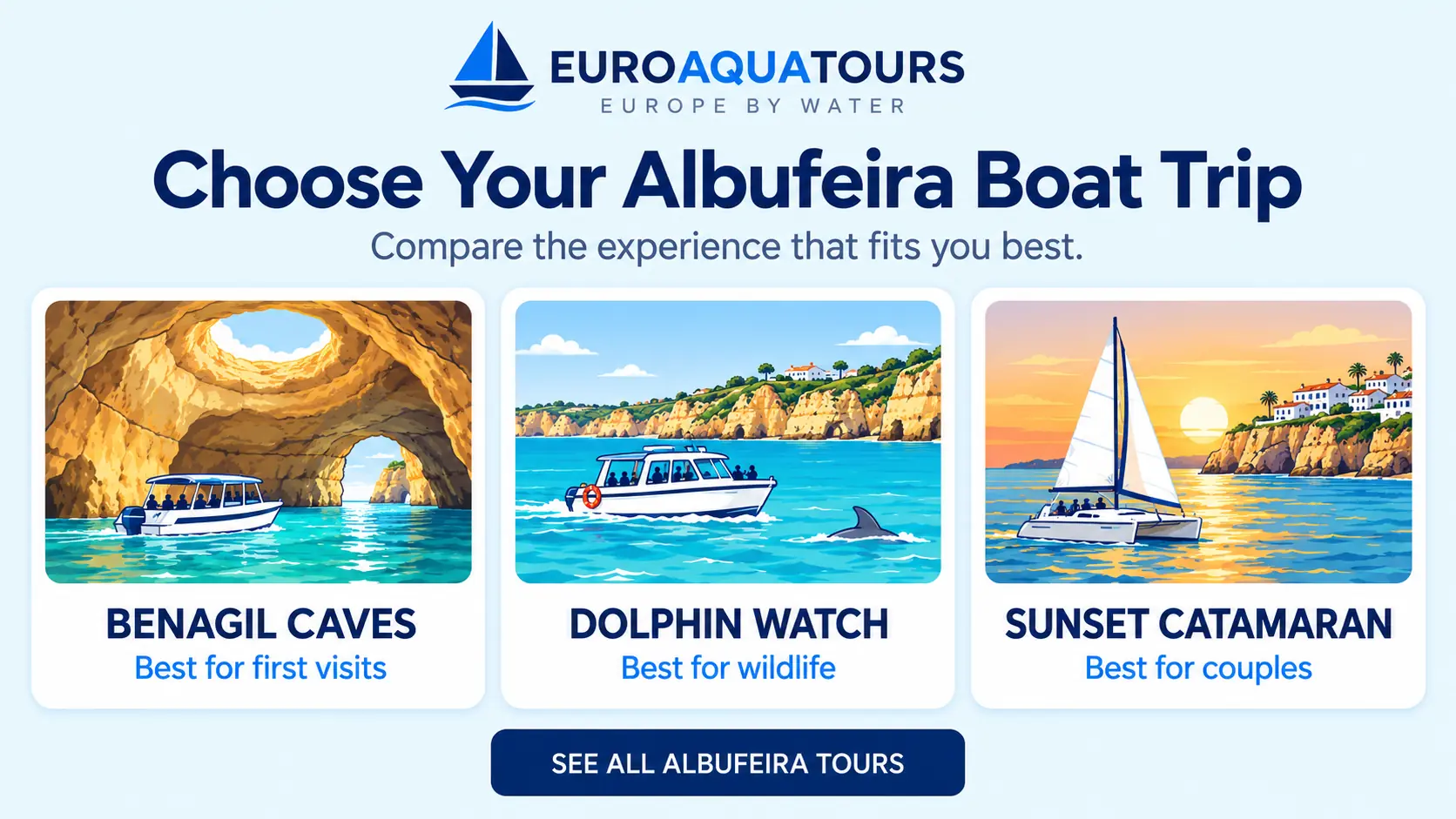 Compare Albufeira boat trips with Benagil caves, dolphin watch and sunset catamaran options