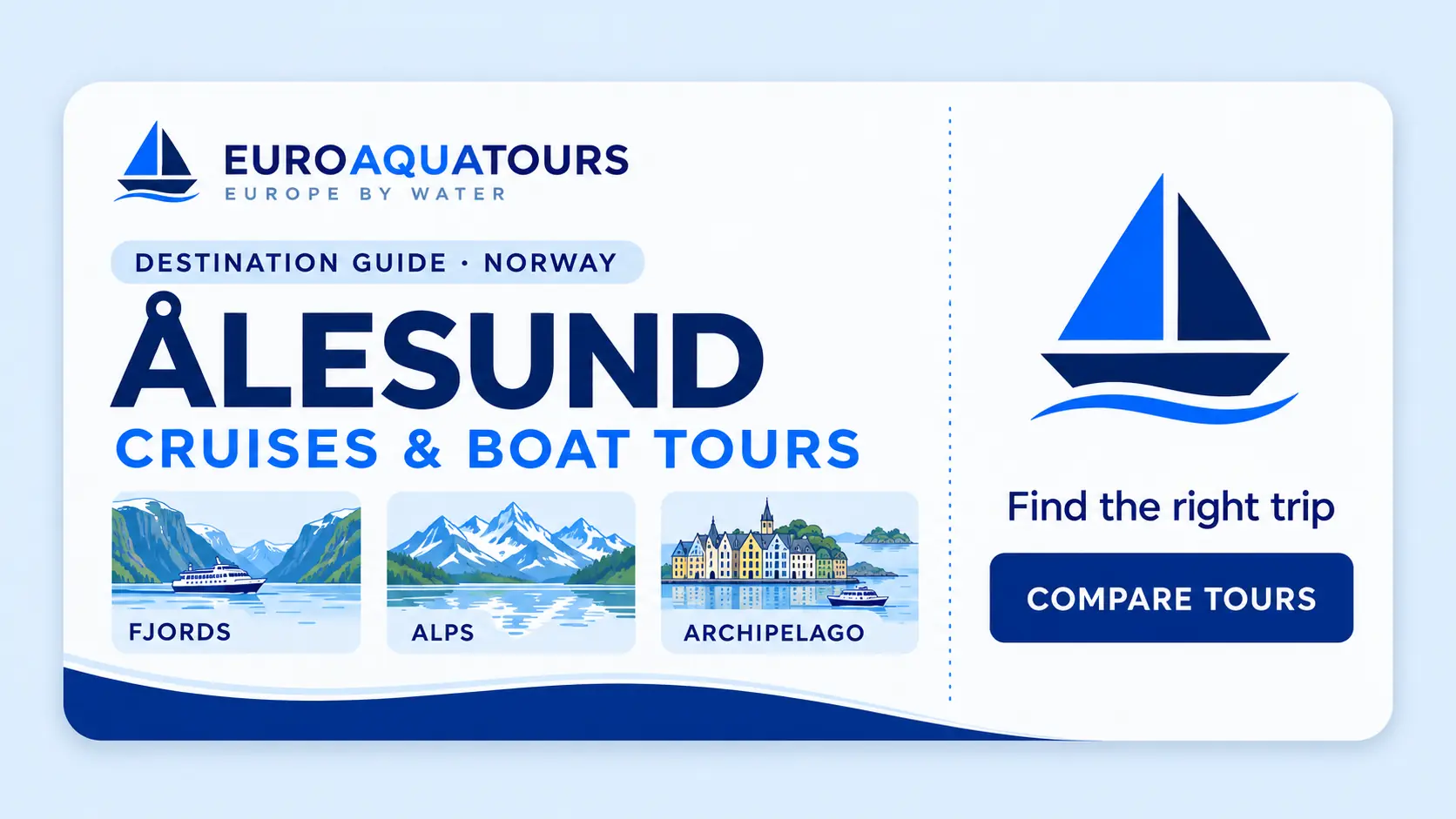 Ålesund, Norway cruises and boat tours destination guide by EuroAquaTours