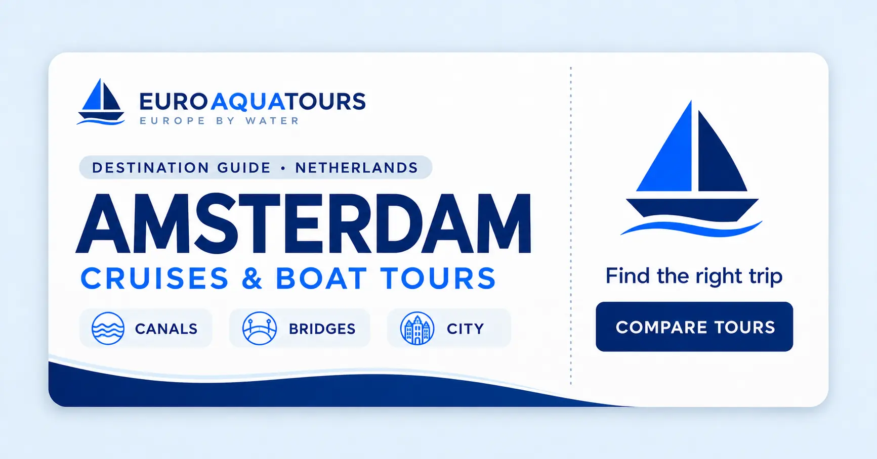 Amsterdam, Netherlands cruises and canal tours destination guide by EuroAquaTours