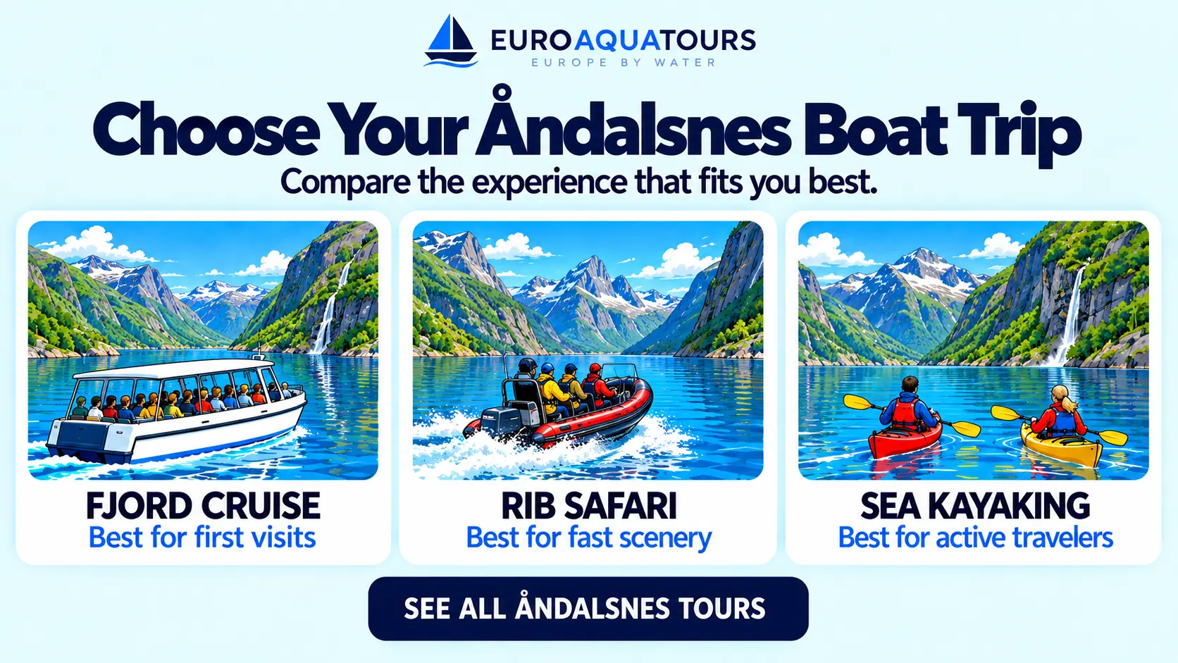 Åndalsnes boat tour options including fjord cruises, RIB safaris and sea kayaking