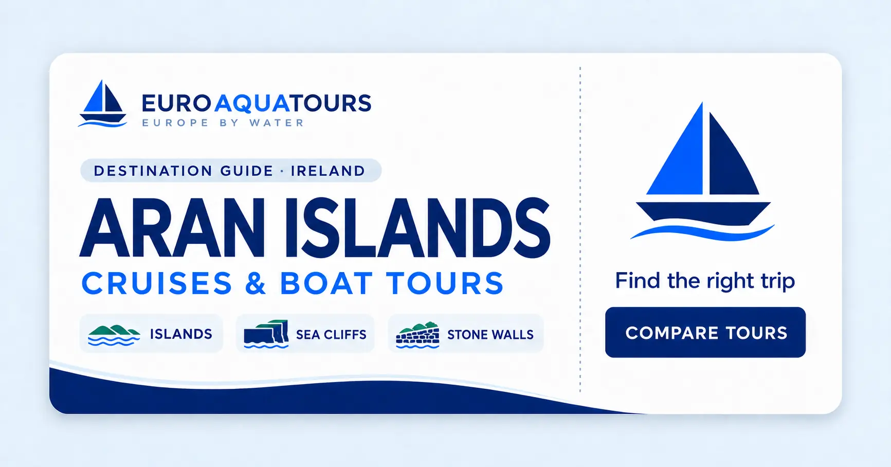 Aran Islands boat tours with island scenery, Atlantic sea cliffs and traditional stone walls