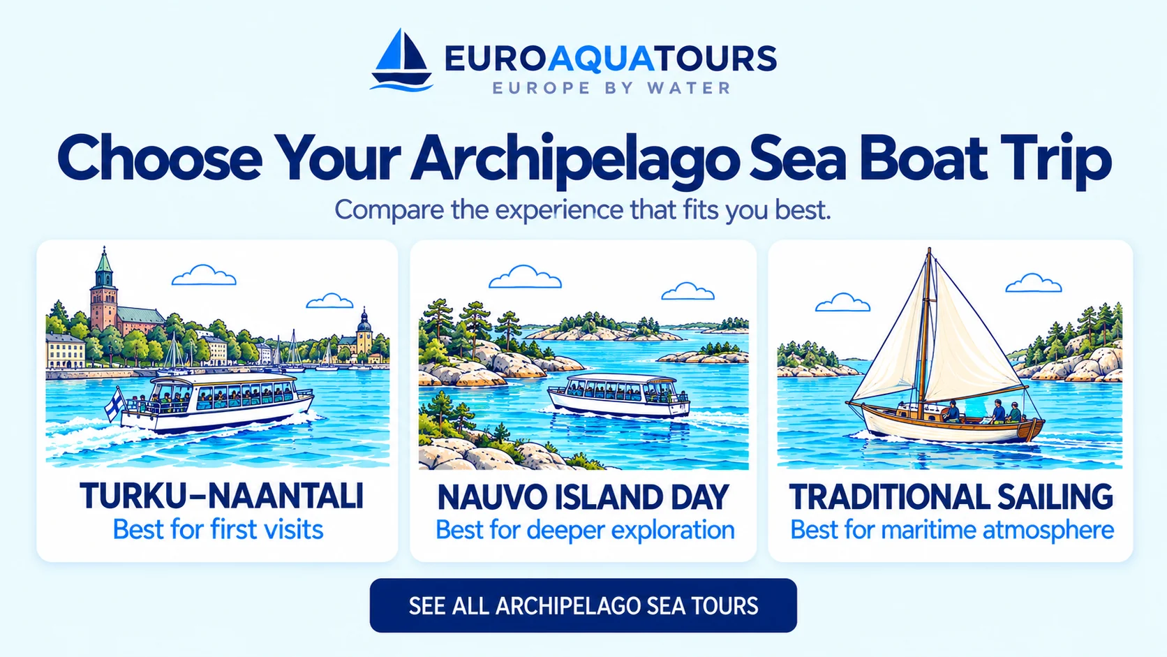 Archipelago Sea boat tour options including Turku to Naantali, Nauvo island days and traditional sailing