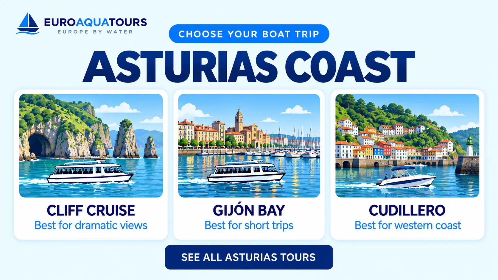 Asturias Coast boat tour options including cliff cruises, Gijón Bay trips and Cudillero routes
