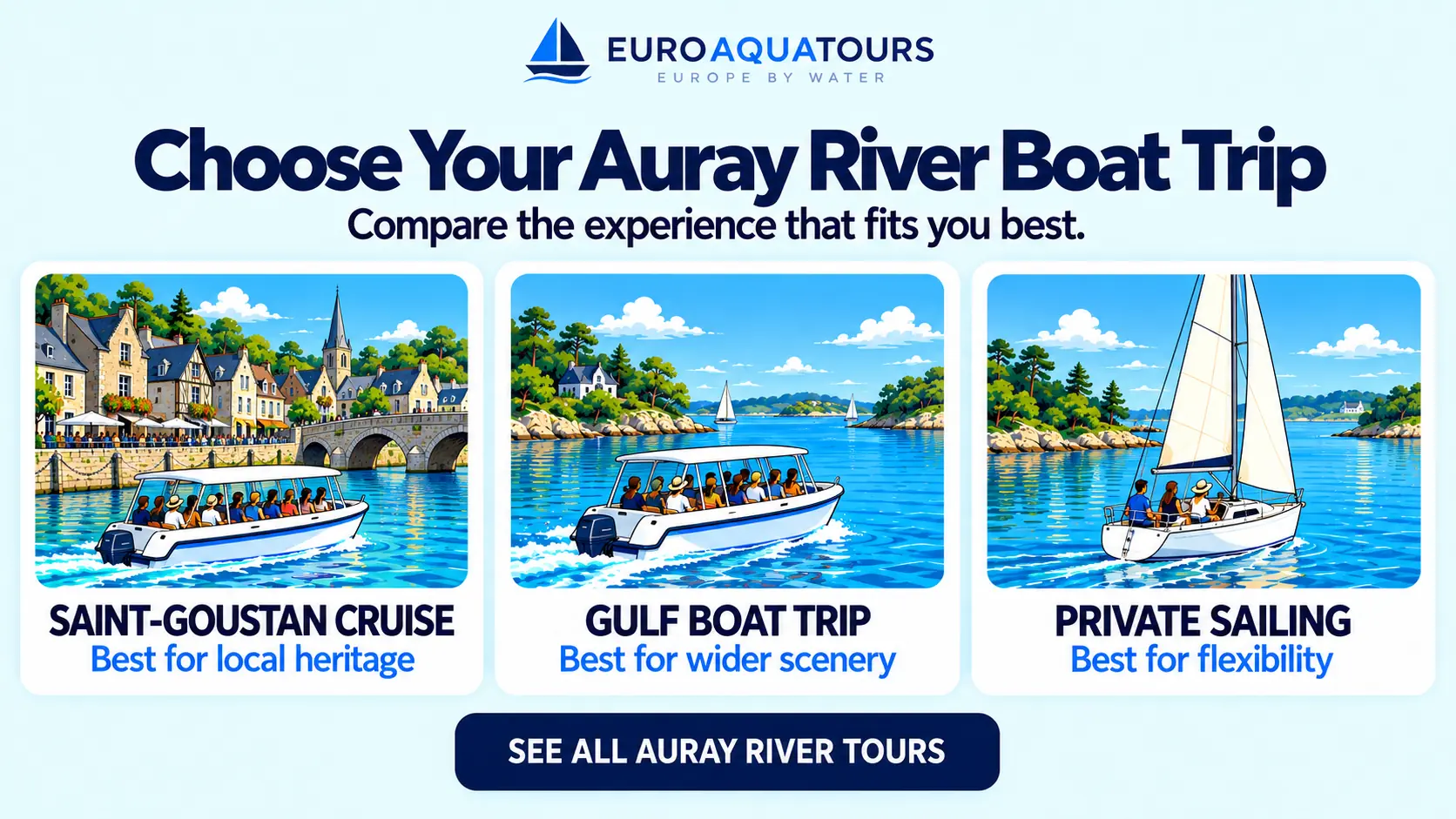 Auray River boat tour options including Saint-Goustan cruises, Gulf boat trips and private sailing