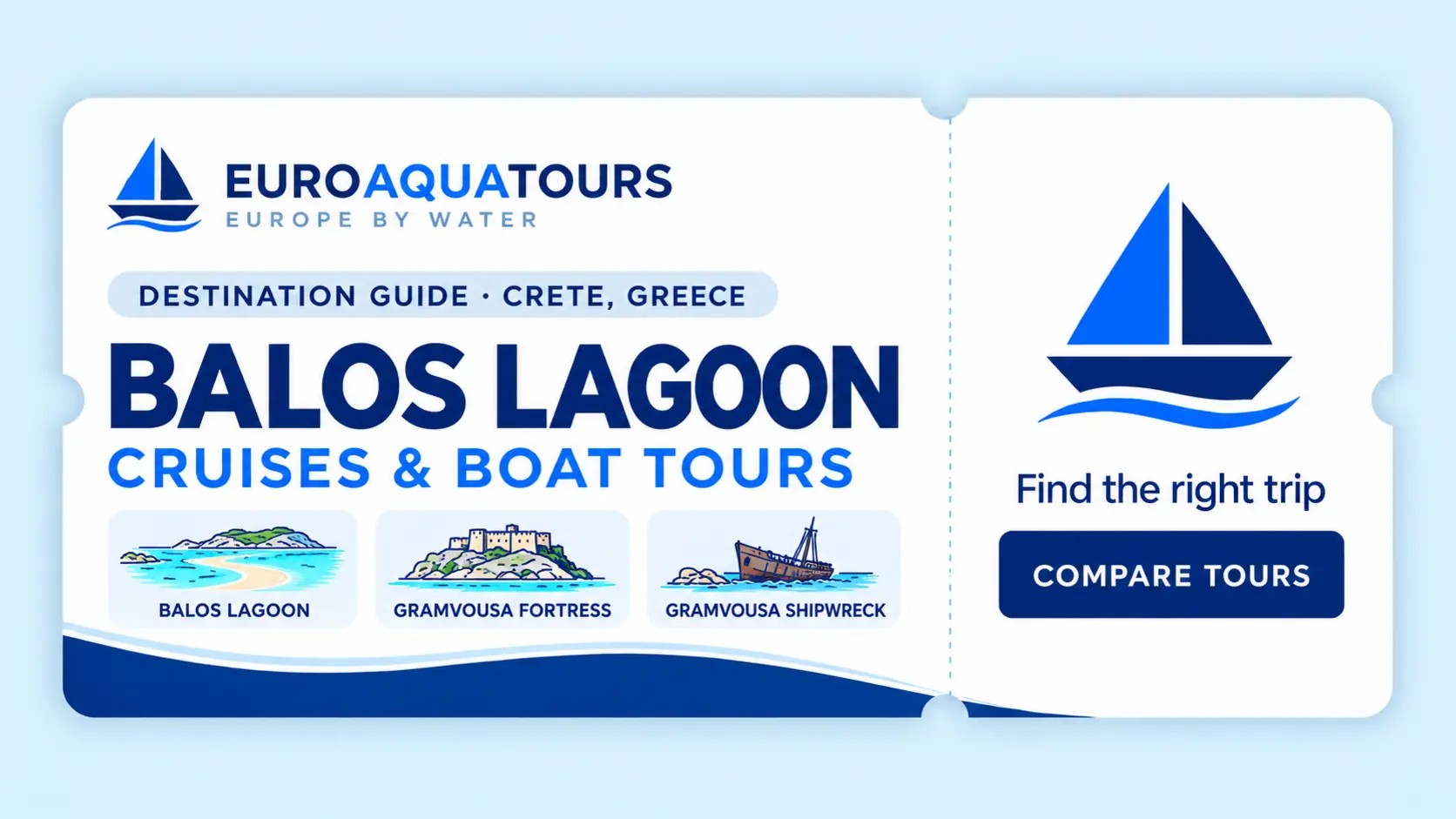 Balos Lagoon boat tours with turquoise lagoon scenery, Gramvousa Fortress and shipwreck views
