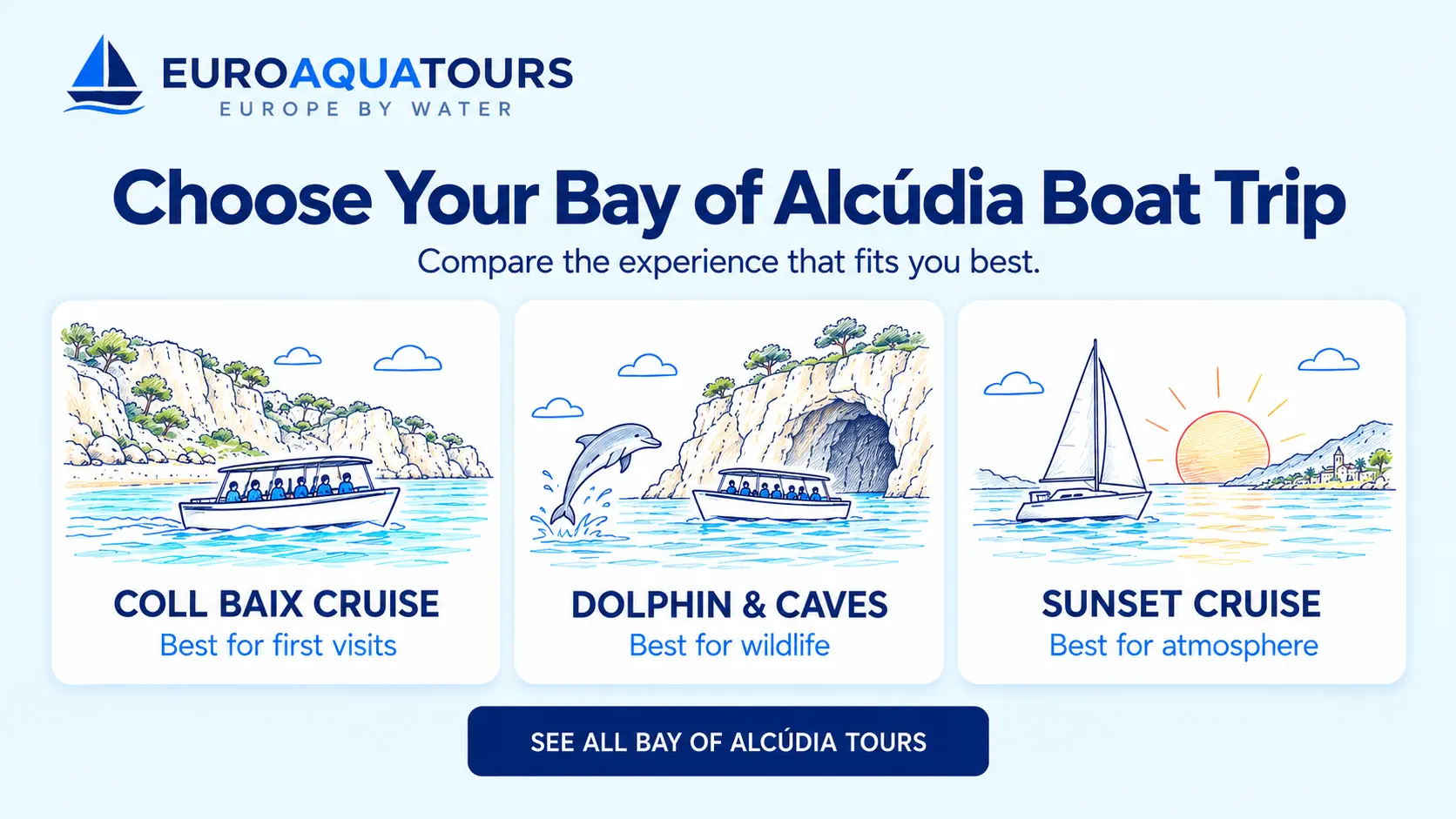 Bay of Alcudia boat tour options including Coll Baix, dolphin and cave trips and sunset cruises