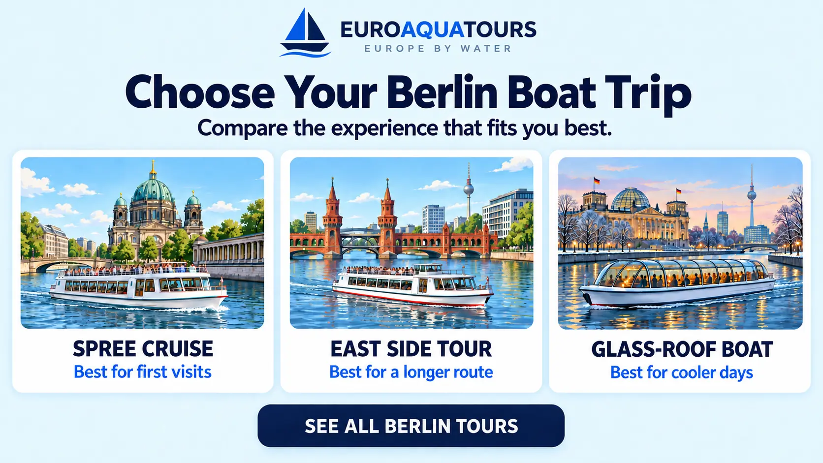 Berlin boat tour options including Spree cruises, East Side tours and glass-roof boats