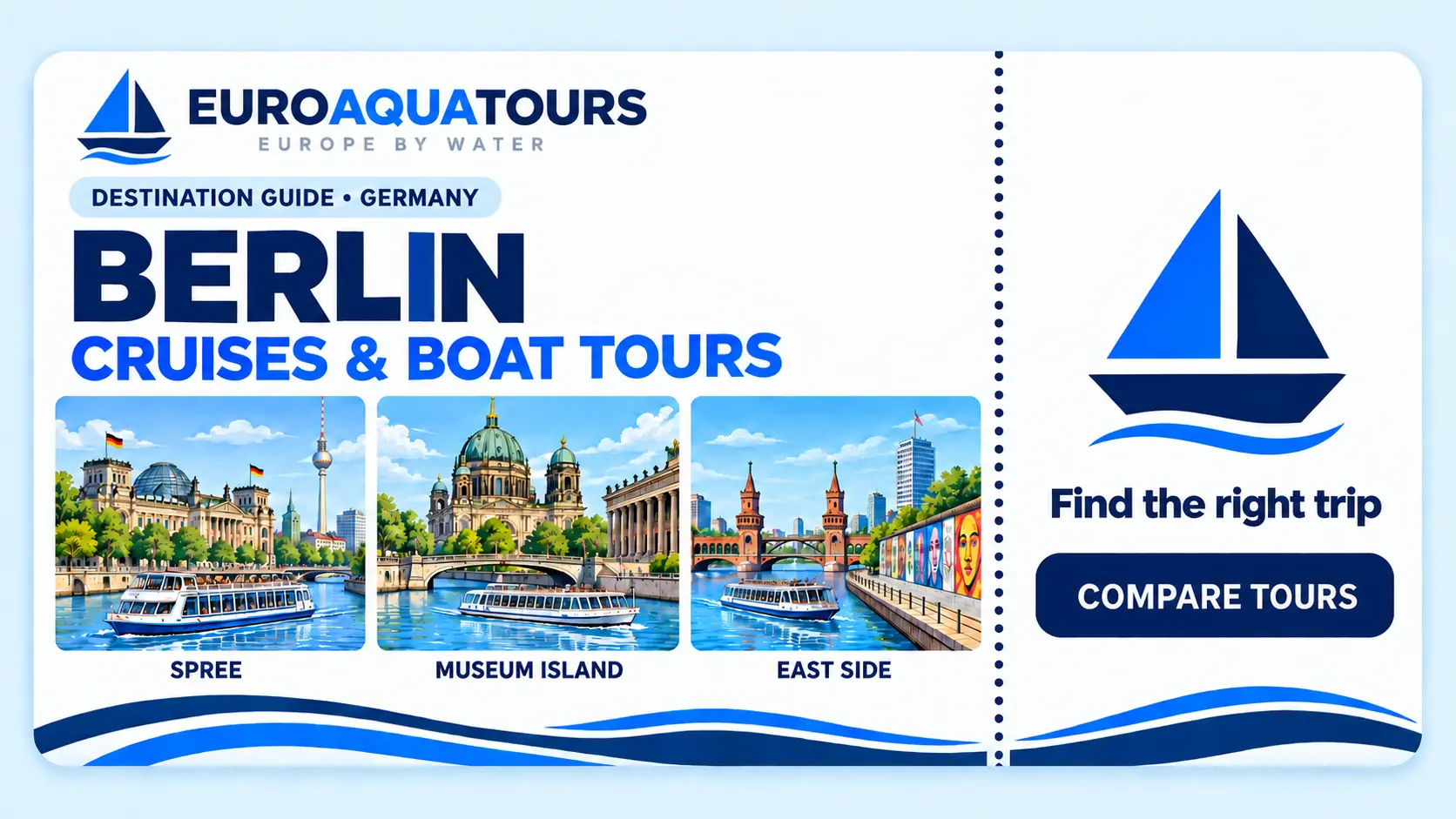 Berlin boat tours on the Spree with Museum Island and East Side waterfront views