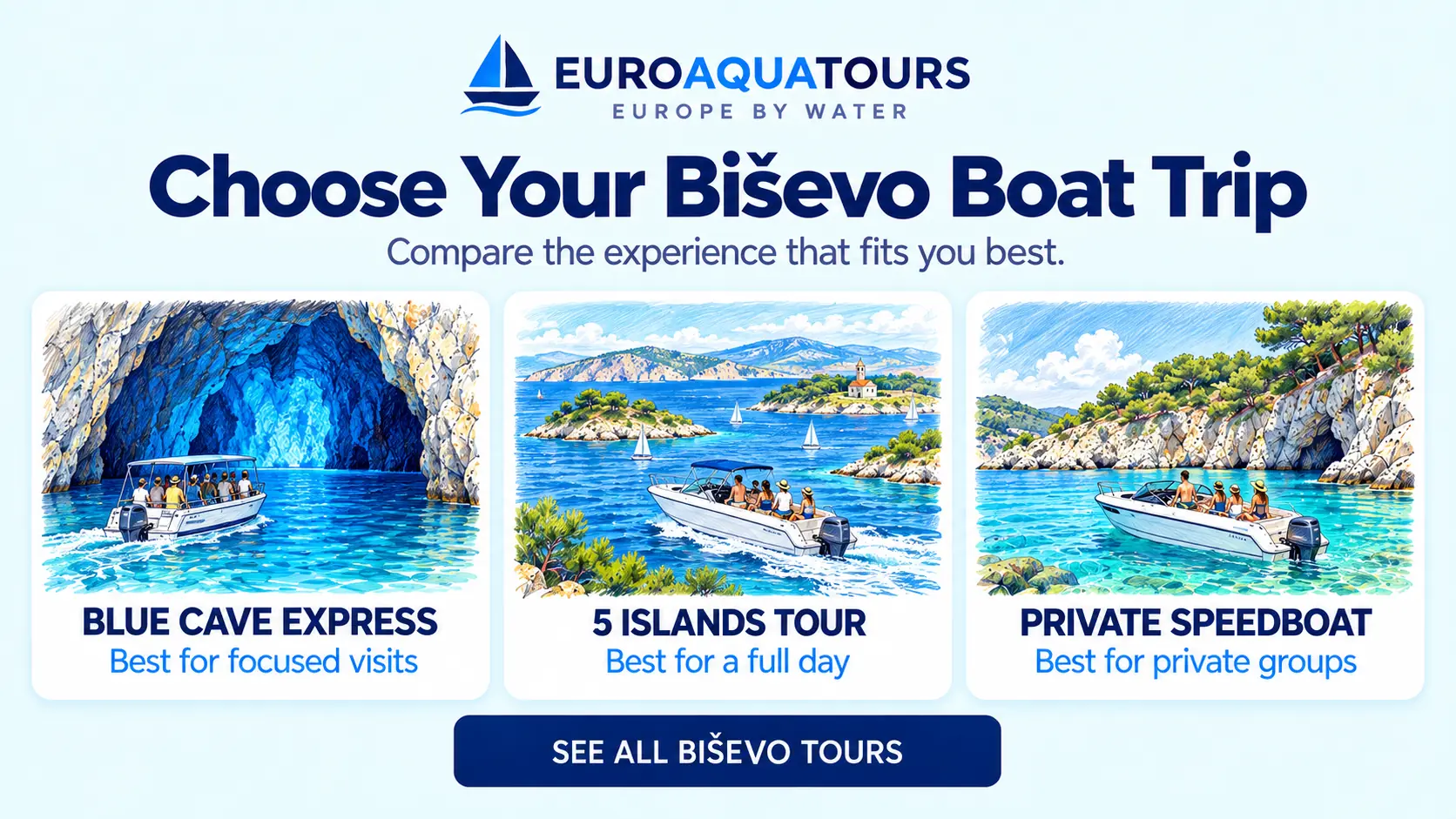 Biševo boat tour options including Blue Cave express trips, 5 Islands tours and private speedboats