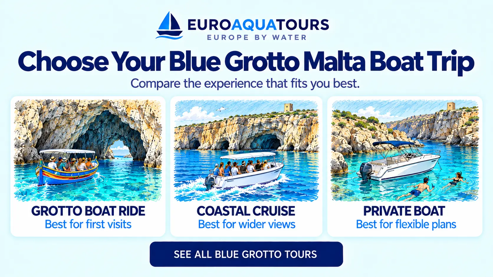 Blue Grotto Malta boat tour options including grotto rides, coastal cruises and private boats