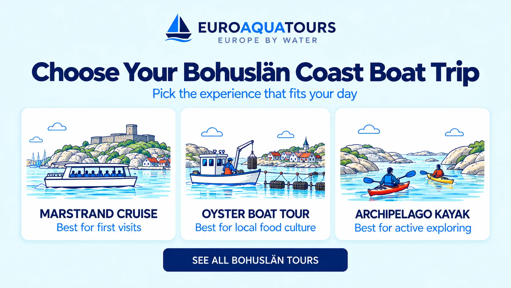 Choose your Bohuslän Coast trip with Marstrand cruise, oyster boat tour and archipelago kayak options