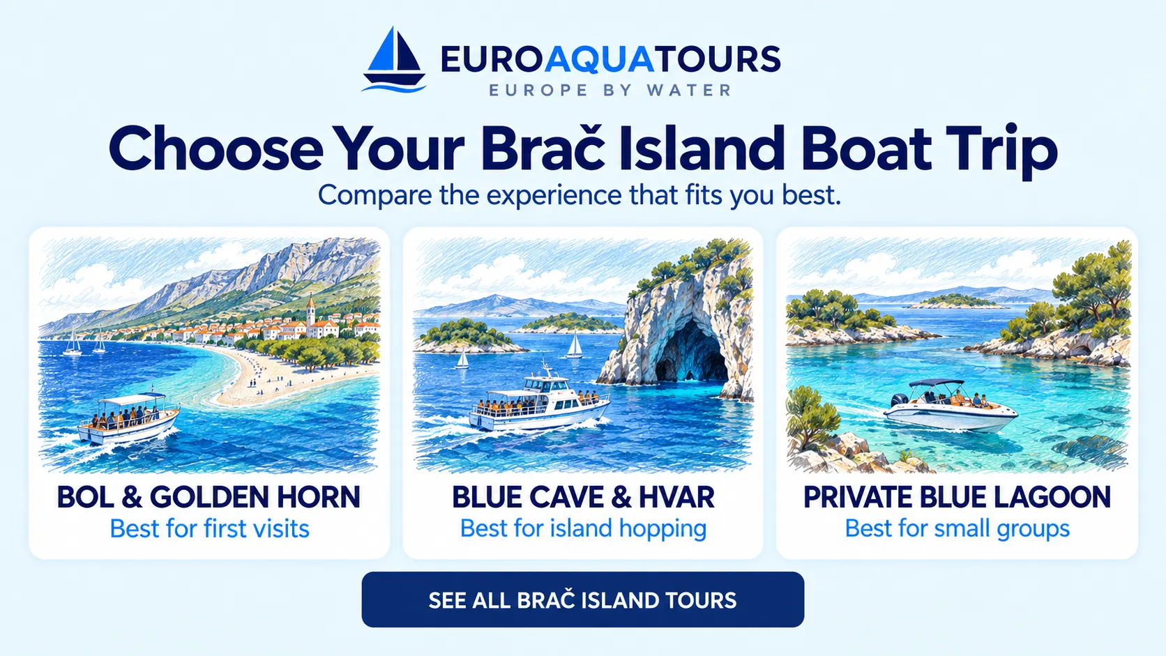 Brač Island boat tour options including Bol and Zlatni Rat, Blue Cave and Hvar, and private Blue Lagoon trips