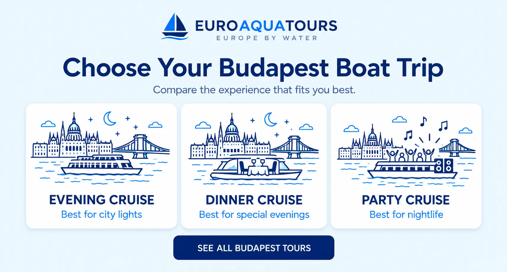 Compare Budapest boat trips with evening, dinner and party cruise options