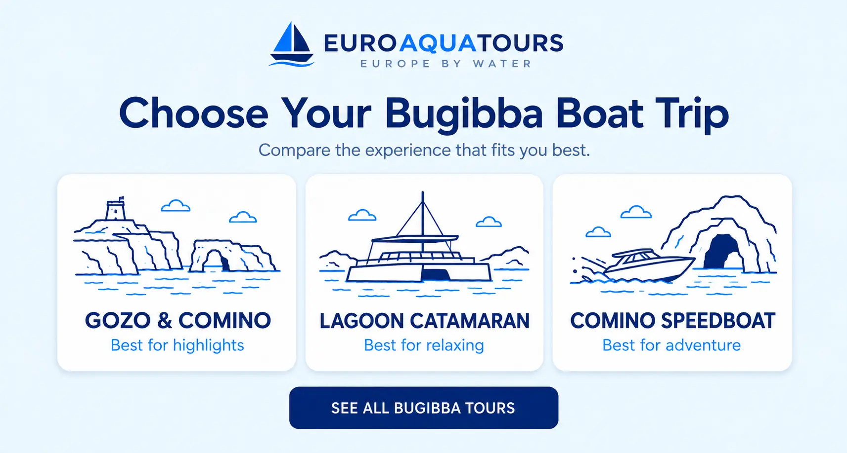 Compare Bugibba boat trips with Gozo and Comino, lagoon catamaran and Comino speedboat options
