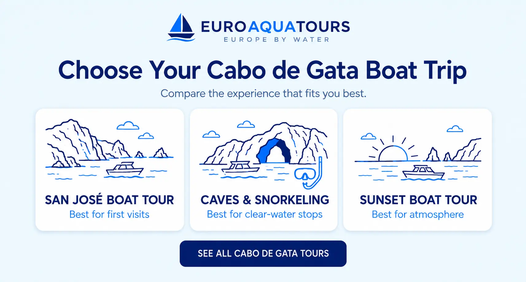 Cabo de Gata boat tour options including San José cruises, cave and snorkeling trips and sunset tours