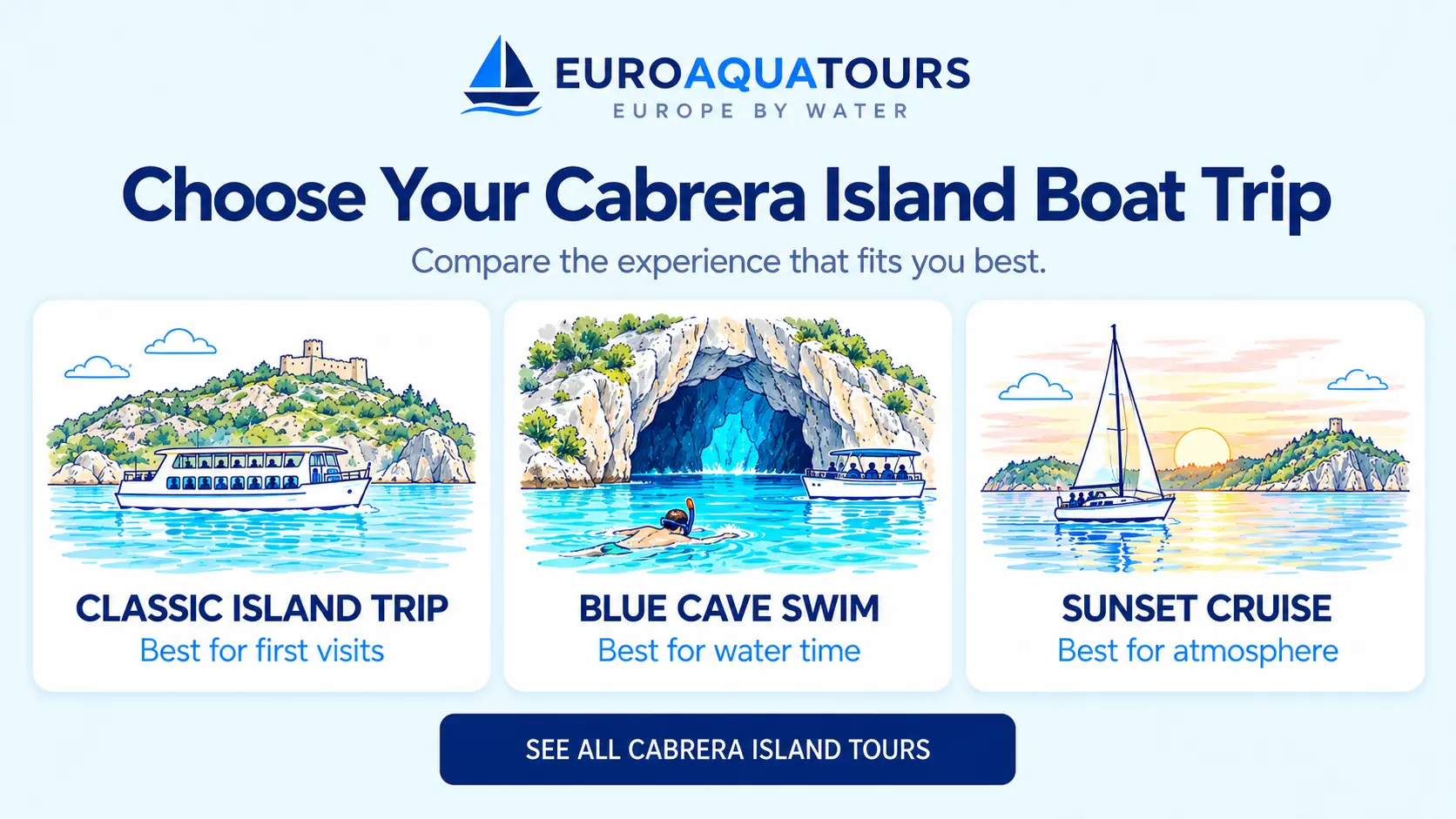 Cabrera Island boat tour options including classic island trips, Blue Cave swimming and sunset cruises