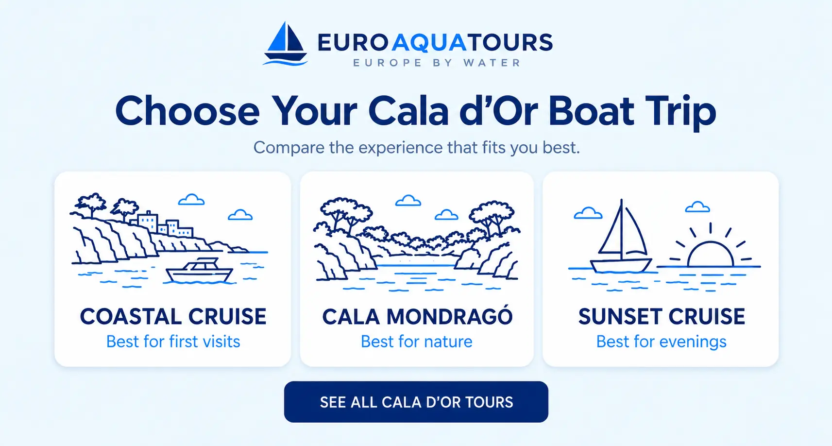 Compare Cala d’Or boat trips with coastal cruise, Cala Mondragó and sunset cruise options