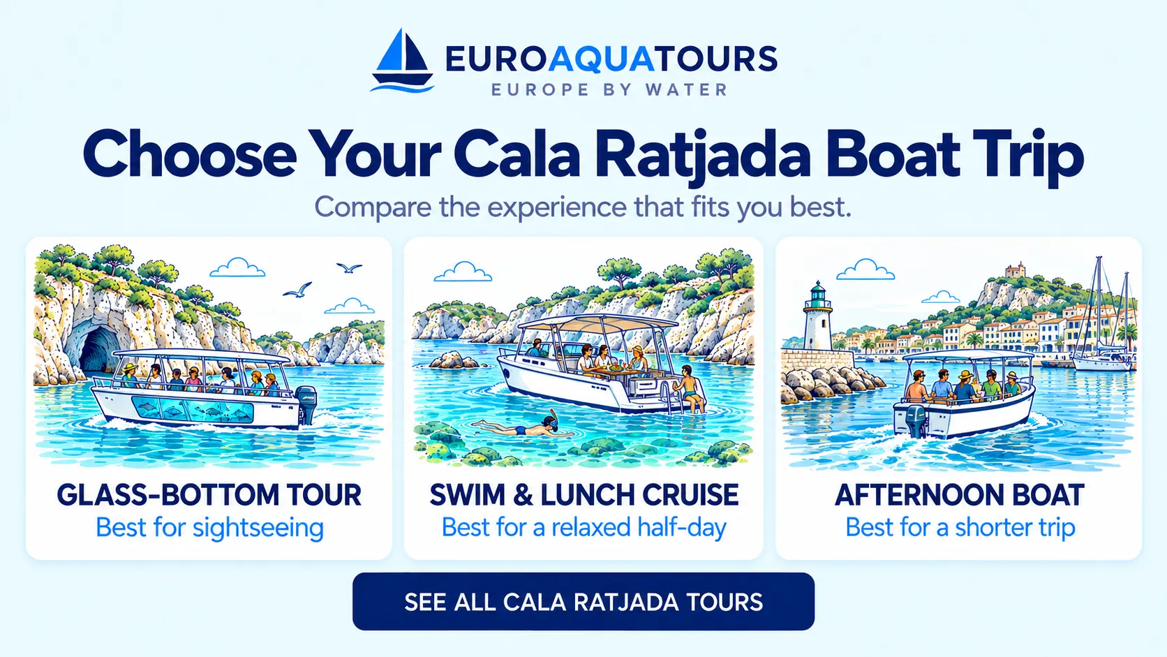 Cala Ratjada boat tour options including glass-bottom boats, swim and lunch cruises and shorter afternoon trips