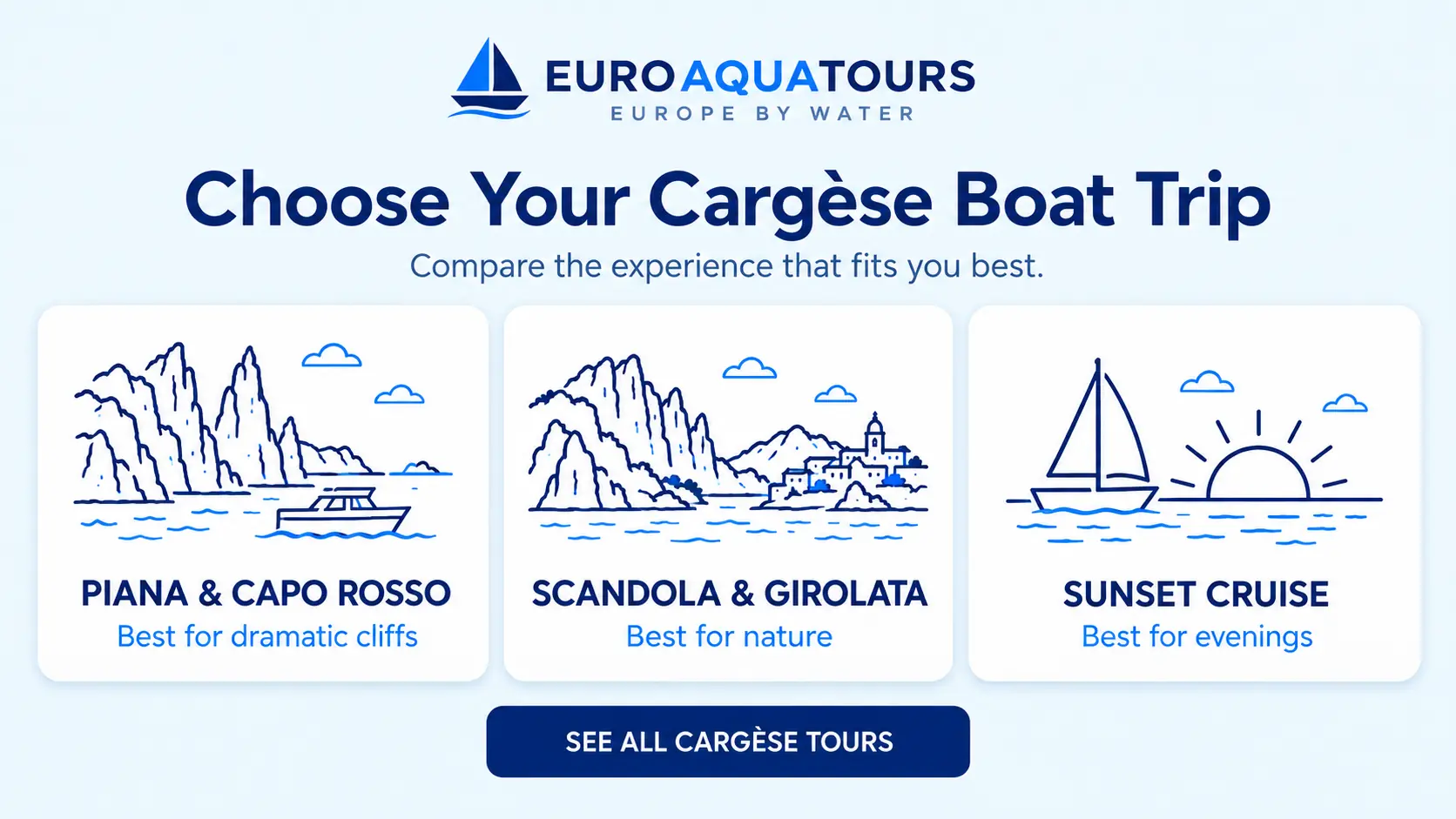 Compare Cargèse boat trips with Piana and Capo Rosso, Scandola and Girolata, and sunset cruise options