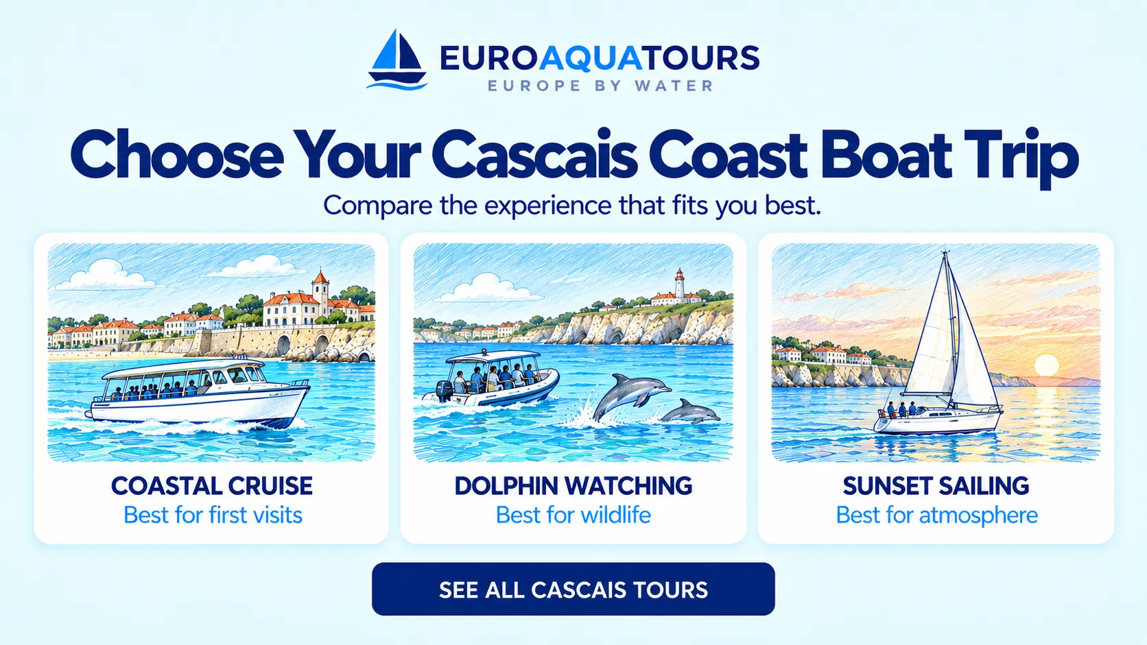 Cascais Coast boat tour options including coastal cruises, dolphin watching and sunset sailing