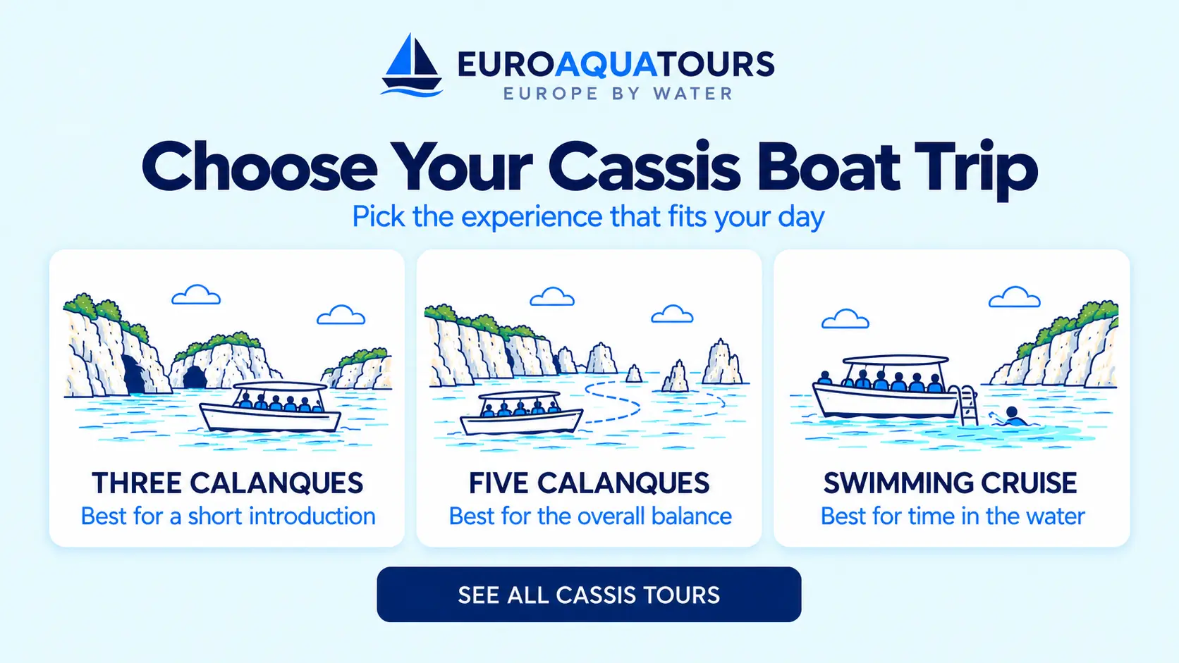 Cassis boat tour options including three-calanque cruises, five-calanque routes and swimming trips