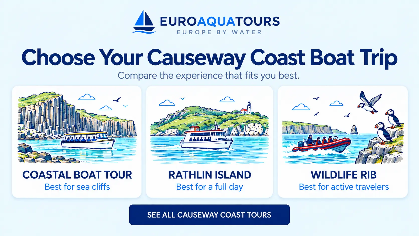 Causeway Coast boat tour options including coastal cruises, Rathlin Island trips and wildlife RIB tours