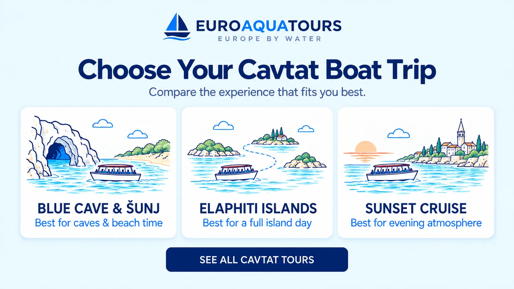 Cavtat boat tour options including Blue Cave trips, Elaphiti Islands cruises and sunset tours