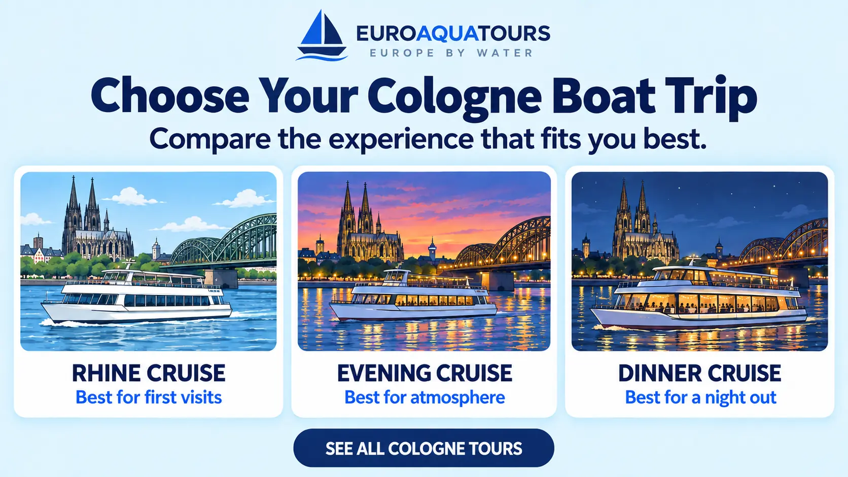 Cologne boat tour options including Rhine cruises, evening cruises and dinner cruises