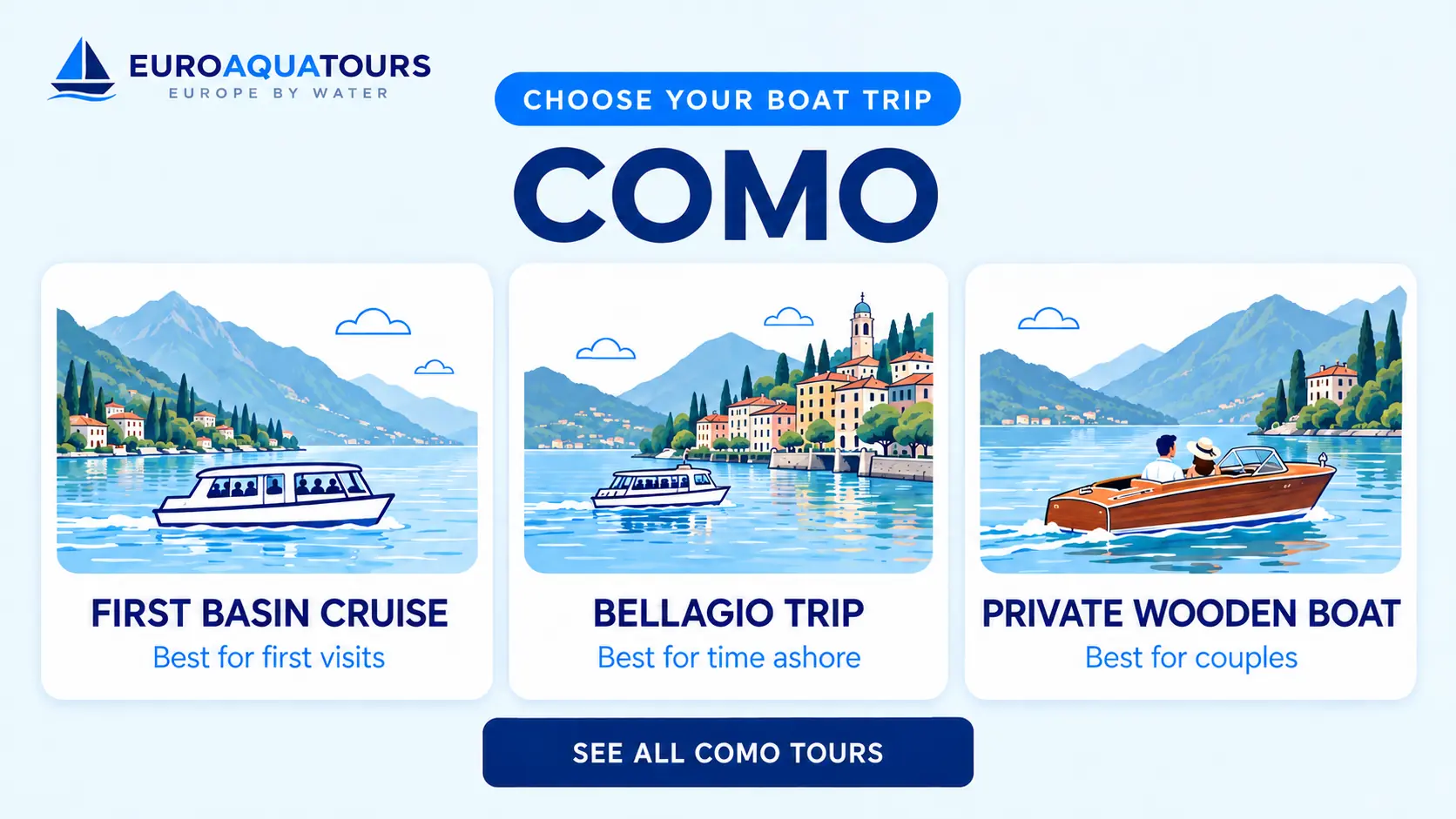 Como boat tour options including first-basin cruises, Bellagio trips and private wooden boats