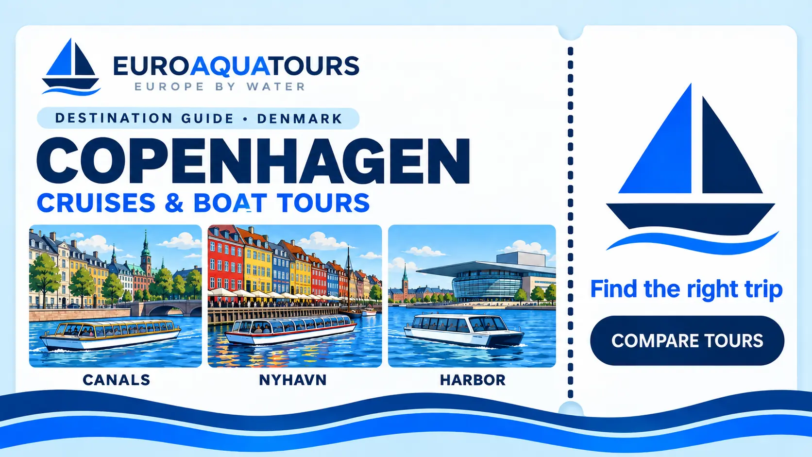 Copenhagen boat tours through the canals, Nyhavn and modern harbor waterfront