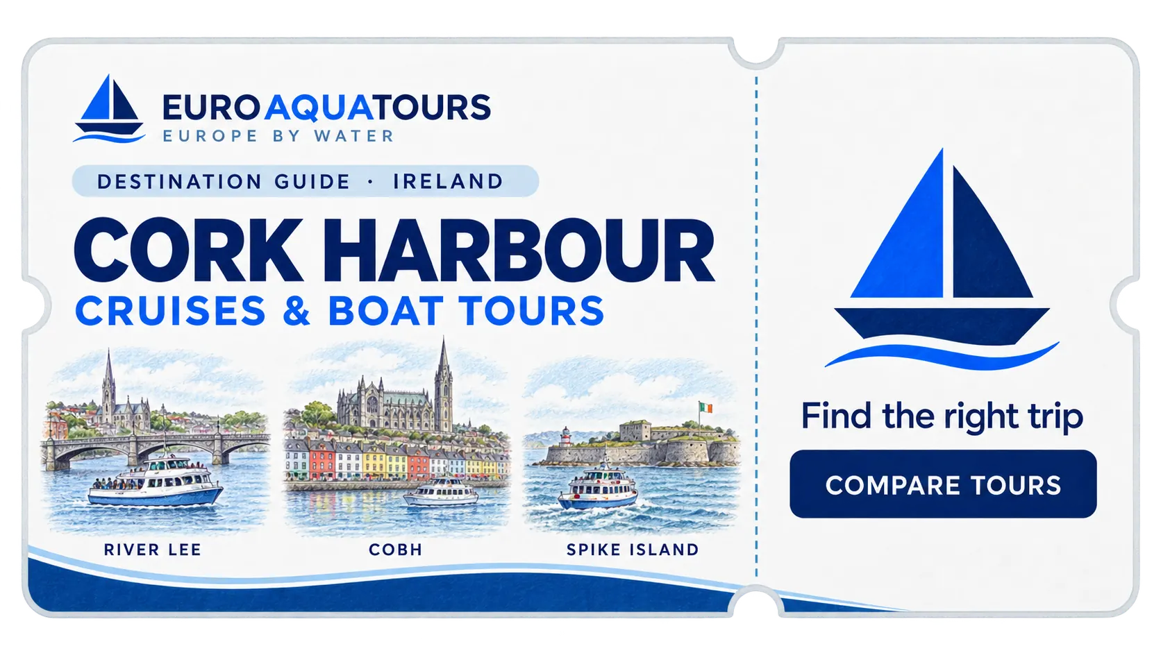 Cork Harbour boat tours with the River Lee, Cobh waterfront and Spike Island