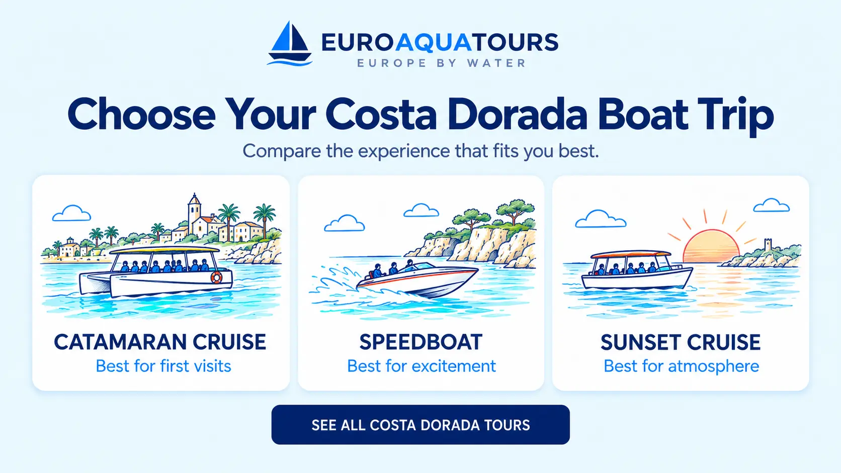 Costa Dorada boat tour options including catamaran cruises, speedboat trips and sunset cruises