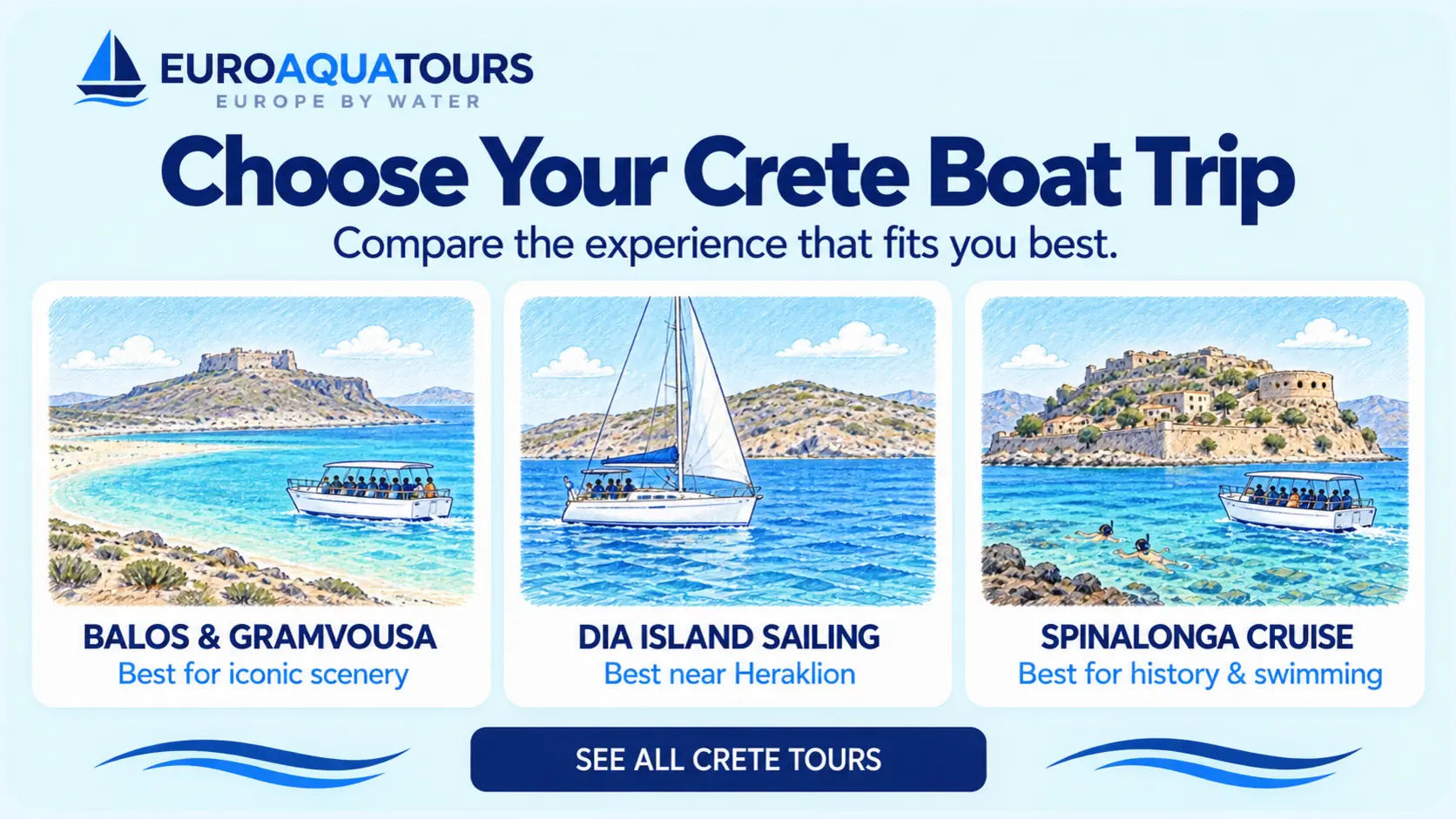 Crete boat tour options including Balos and Gramvousa, Dia Island sailing and Spinalonga cruises