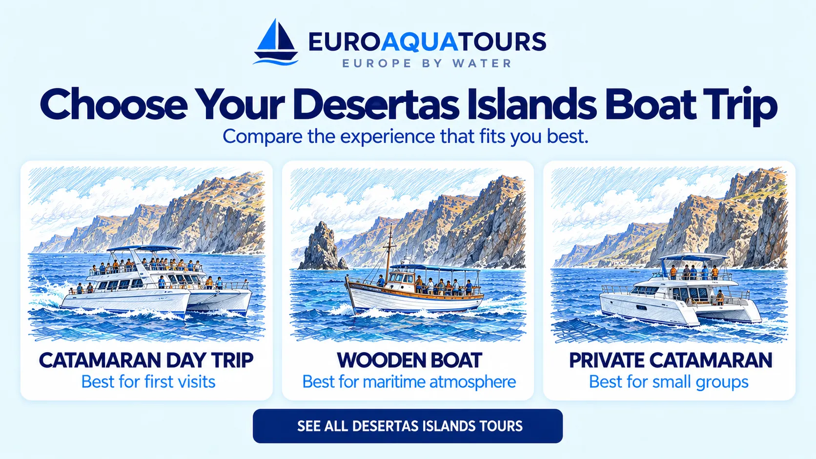 Desertas Islands boat tour options including catamaran day trips, wooden boats and private catamarans