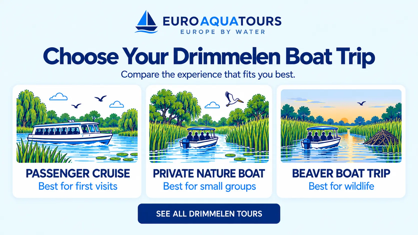 Choose a Drimmelen boat trip with passenger cruise, private nature boat and beaver boat options
