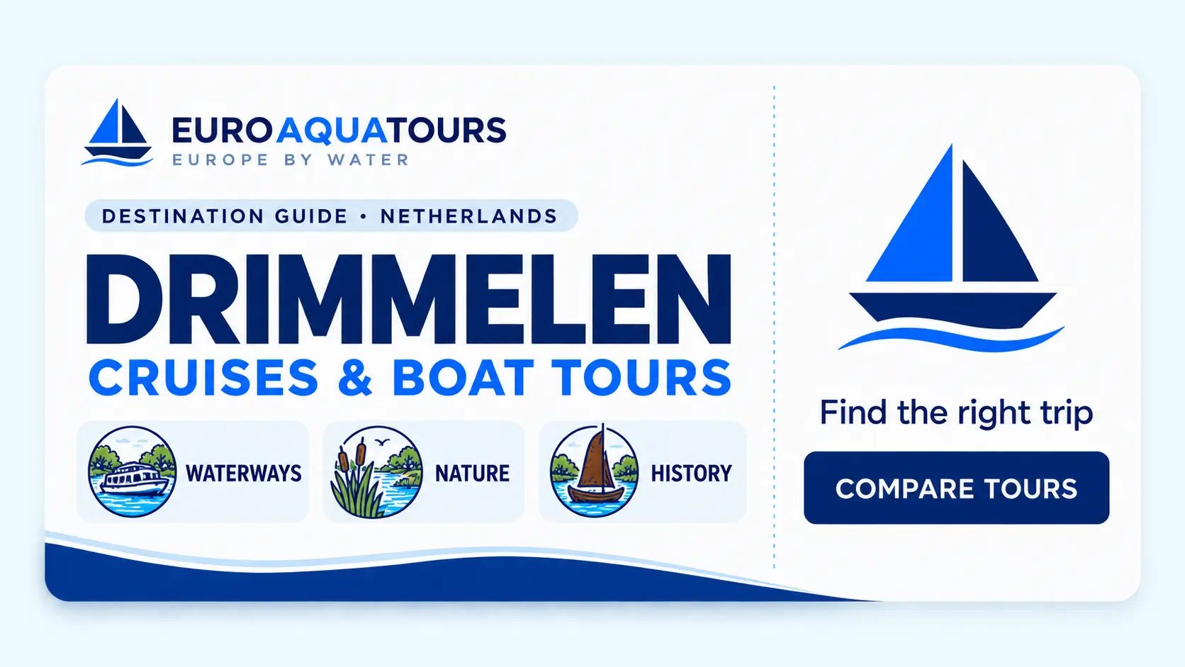 Drimmelen, Netherlands cruises and boat tours guide featuring waterways, nature and history
