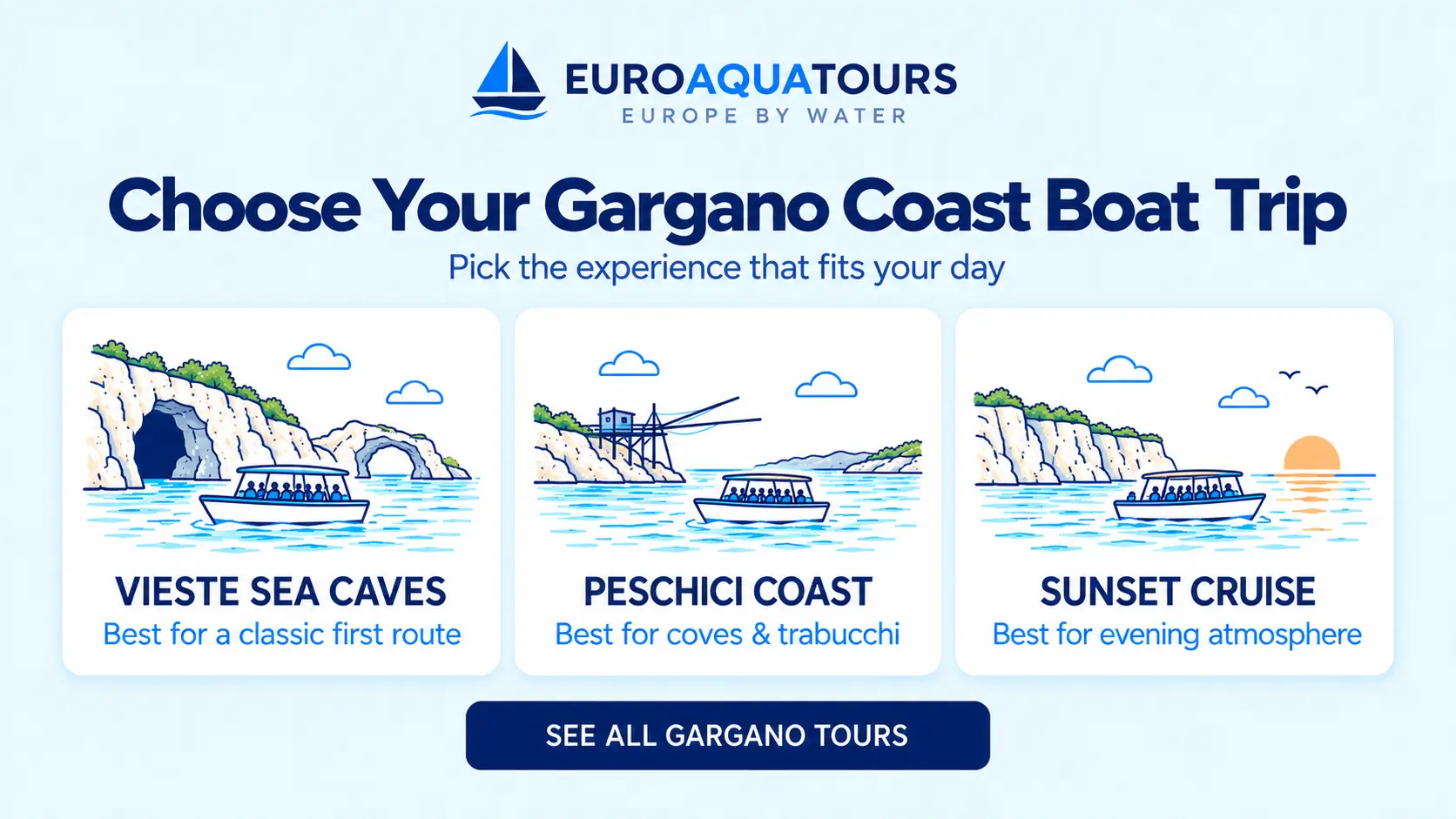 Gargano Coast boat tour options including Vieste caves, Peschici coast and sunset cruises