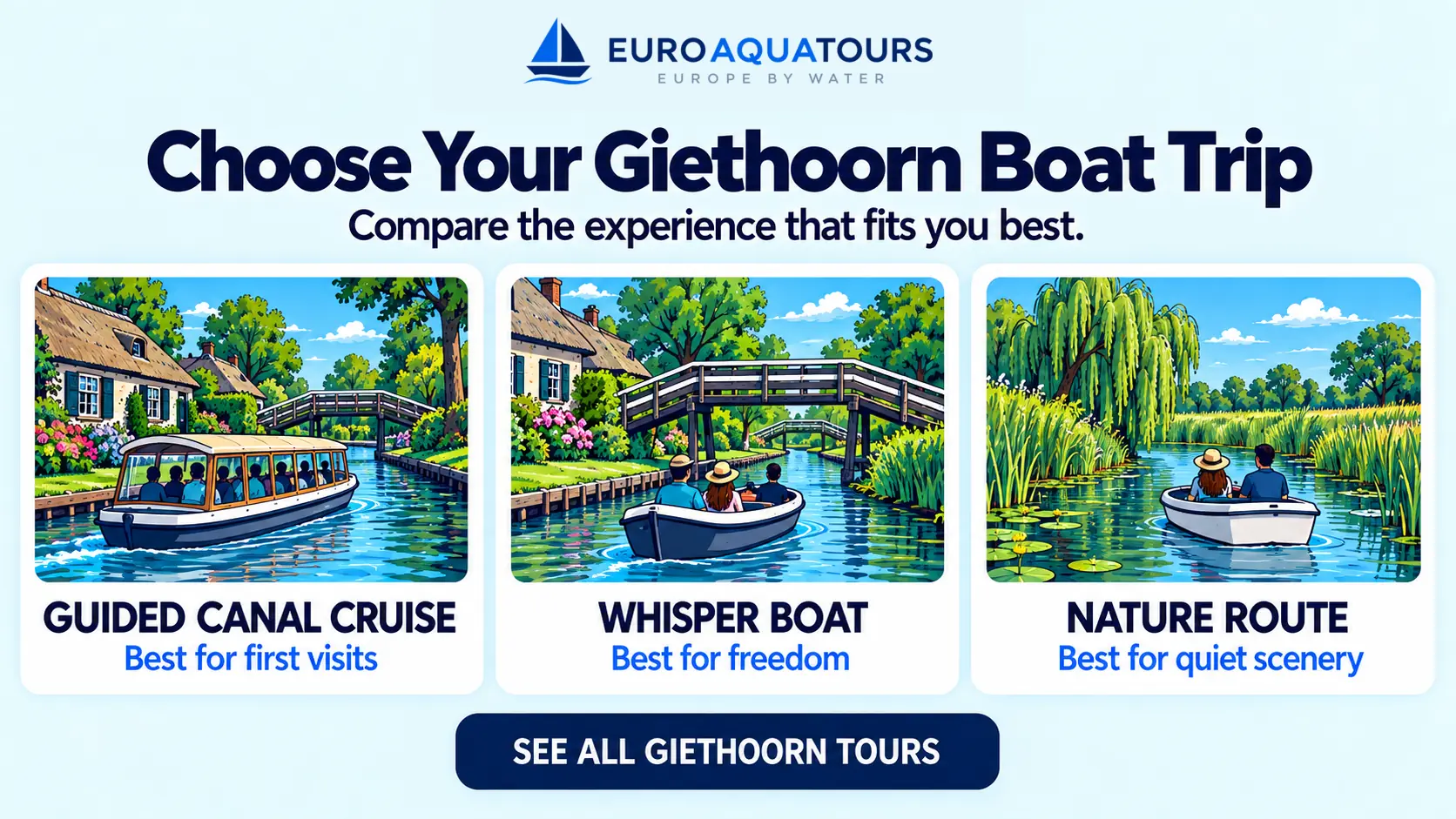 Giethoorn boat tour options including guided canal cruises, whisper boats and nature routes
